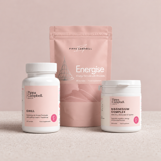 Cortisol Metabolic Type Bundle