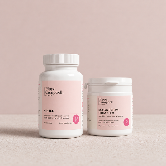 Cortisol Metabolic Type Bundle