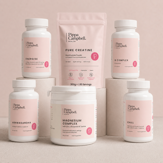 Cortisol Metabolic Type Bundle